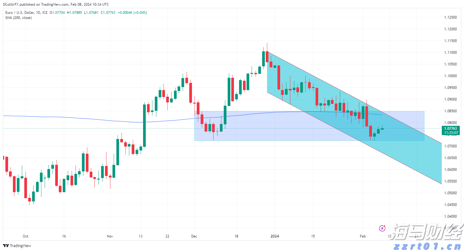 香港金管局：第2季度香港中小企业信贷状况整体稳定