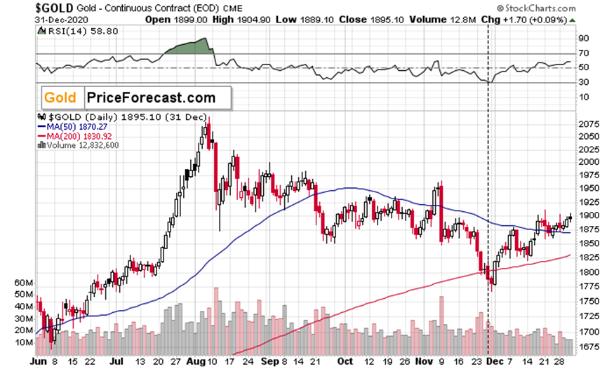 从柏林阁楼到4200亿美元帝国：以太坊十年重塑全球金融底层逻辑