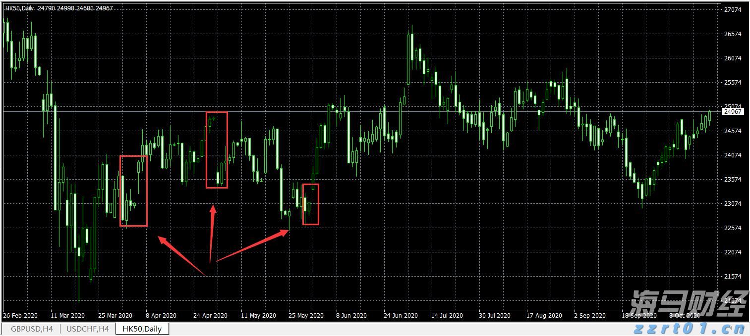 “童梦飞扬”联欢汇演举行