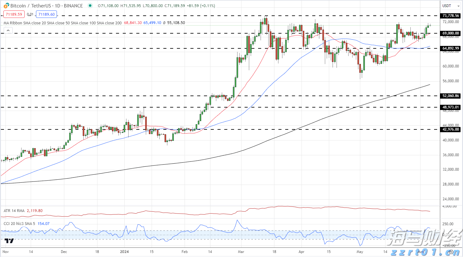 用心服务，助皖企乘“市”而上