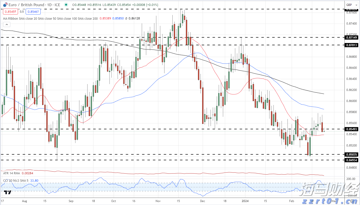 福建高招咨询会25日全面启动