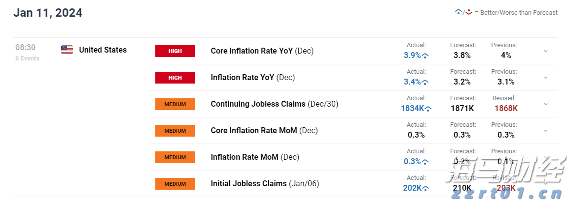 通关高峰+雷雨大风，港珠澳大桥珠海公路口岸发布通关提示